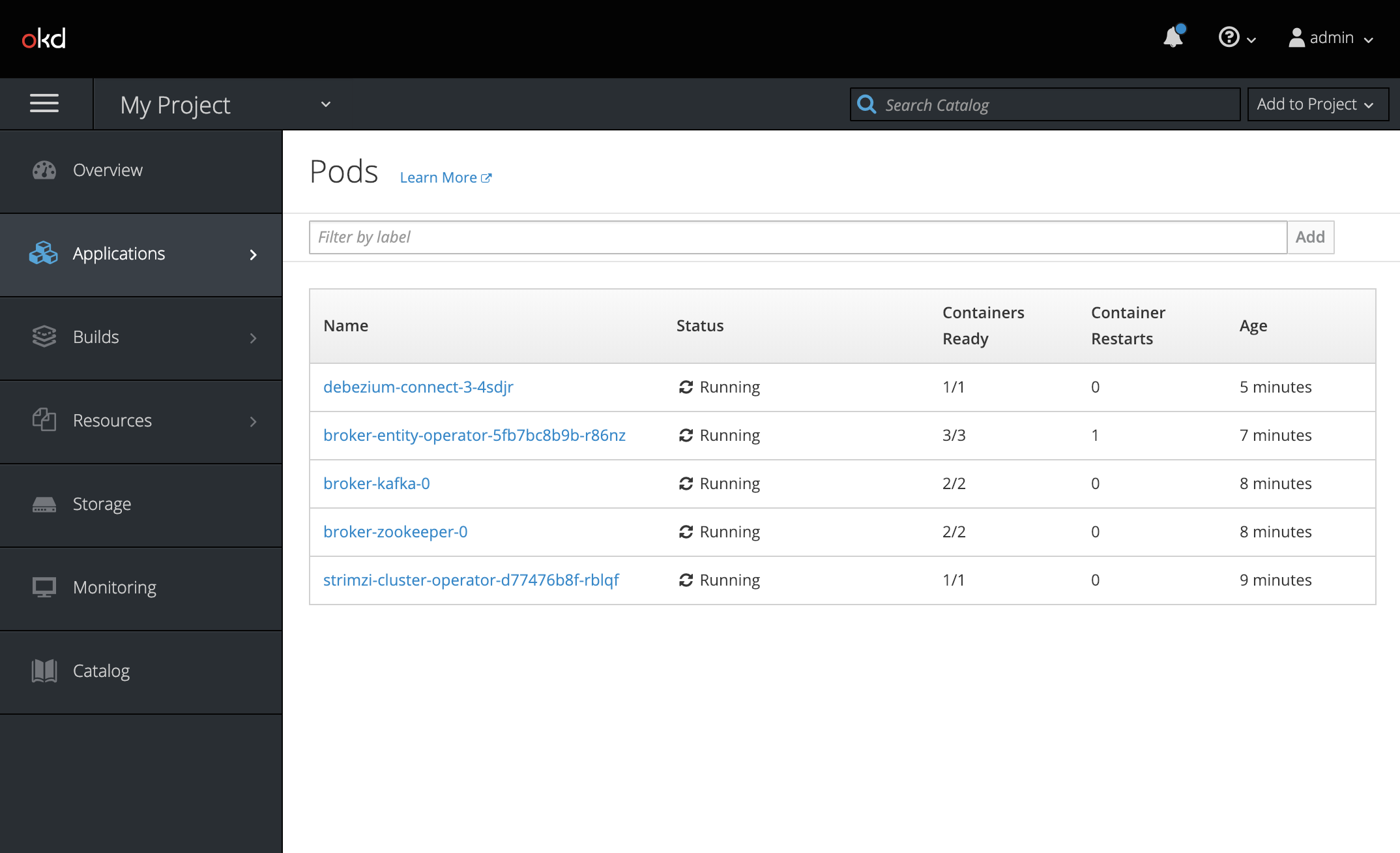 openshift pods